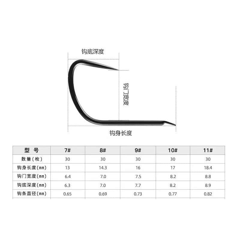 Lưỡi câu Rô Phi NF - Lưỡi câu không ngạnh chuyên Rô Phi - Tilapia - KhoaHuyen Fishing