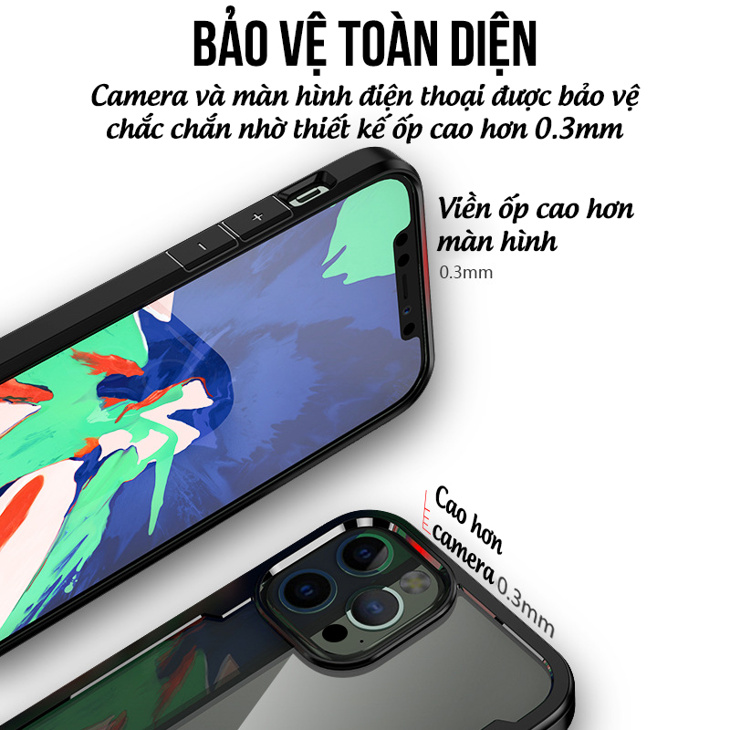 Ốp lưng chống sốc lưng trong cao cấp dành cho iPhone 12 / 12 Pro / 12 Pro Max / 12 Mini - Hàng chính hãng