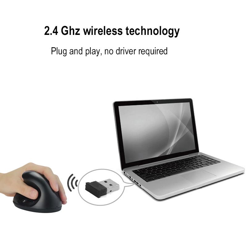 SUNGI 2.4G Tay Trái Chuột không dây Thiết Kế sử dụng an toàn Chuột 1000/1200/1600 DPI Sử Dụng Nguồn Pin AAA