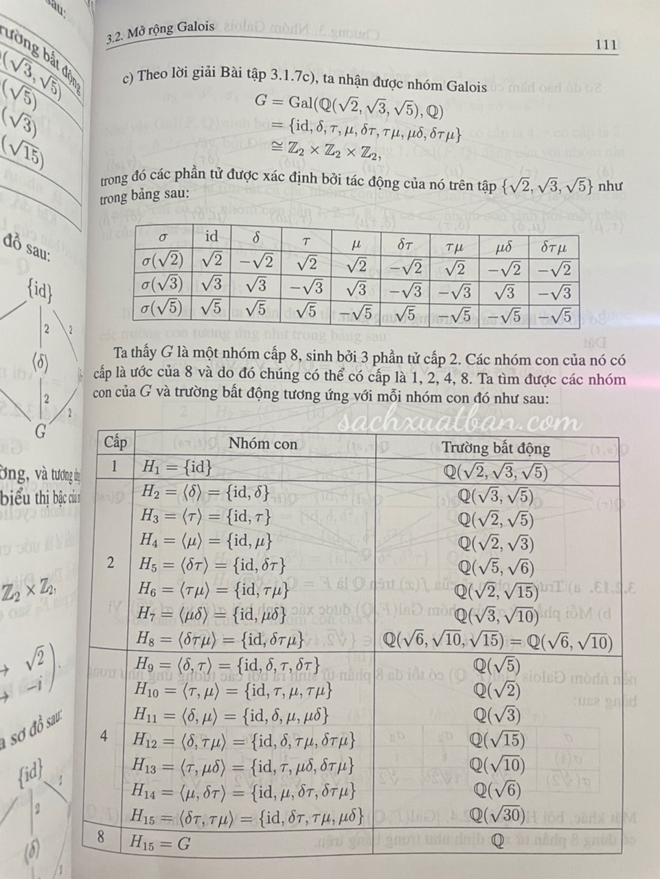 Sách Bài Tập Lý Thuyết Galois