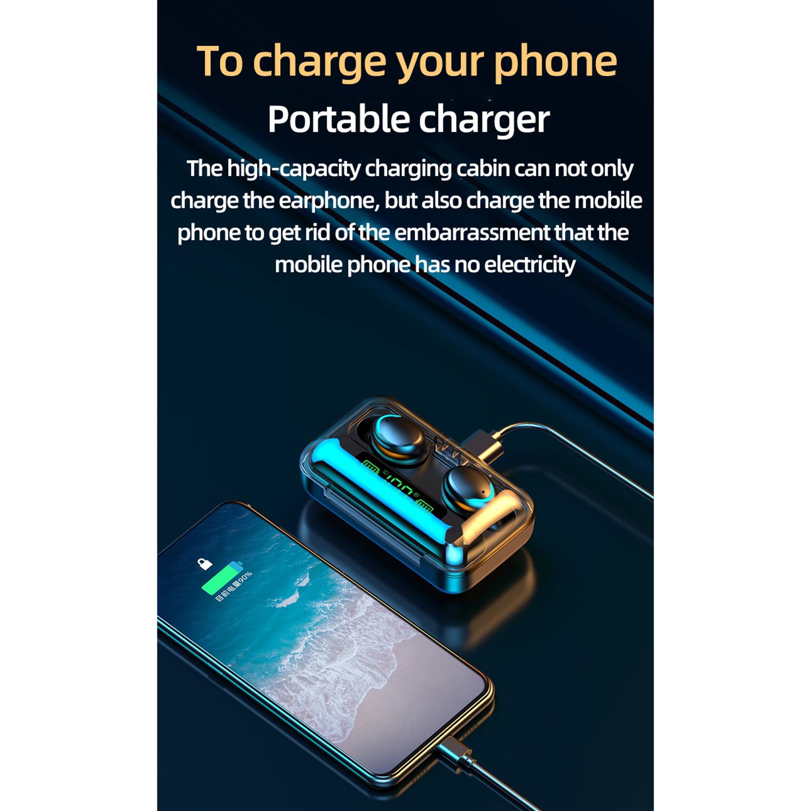 Bluetooth 5.0 Wireless LED Earbuds with Wireless Charging Case Waterproof TWS Stereo Headphones in Ear Built in Mic Headset