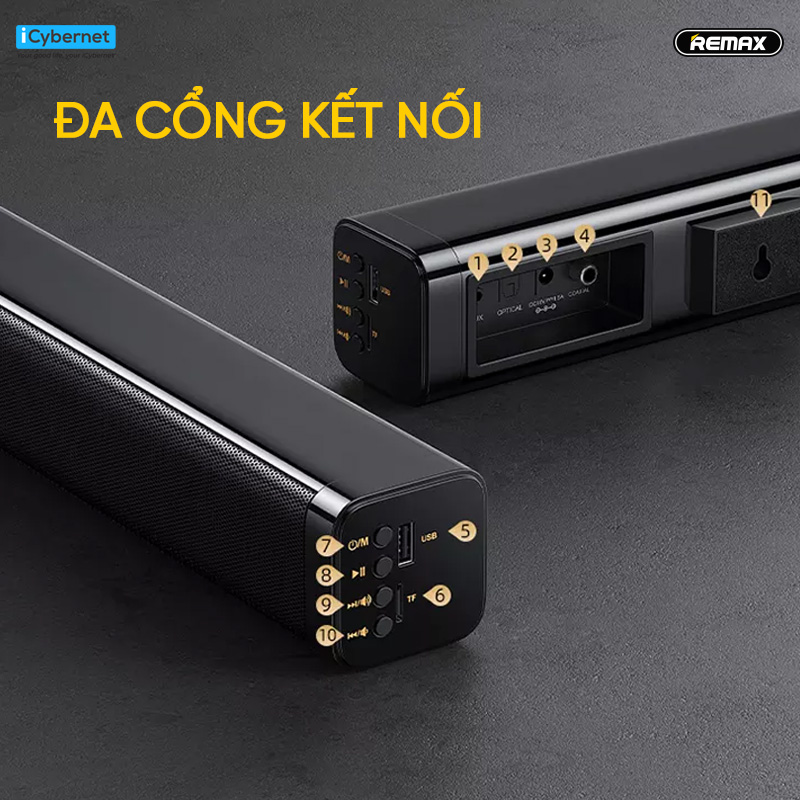 Dàn loa Soundar bluetooth Remax RTS-30 âm thanh vòm - Hàng chính hãng