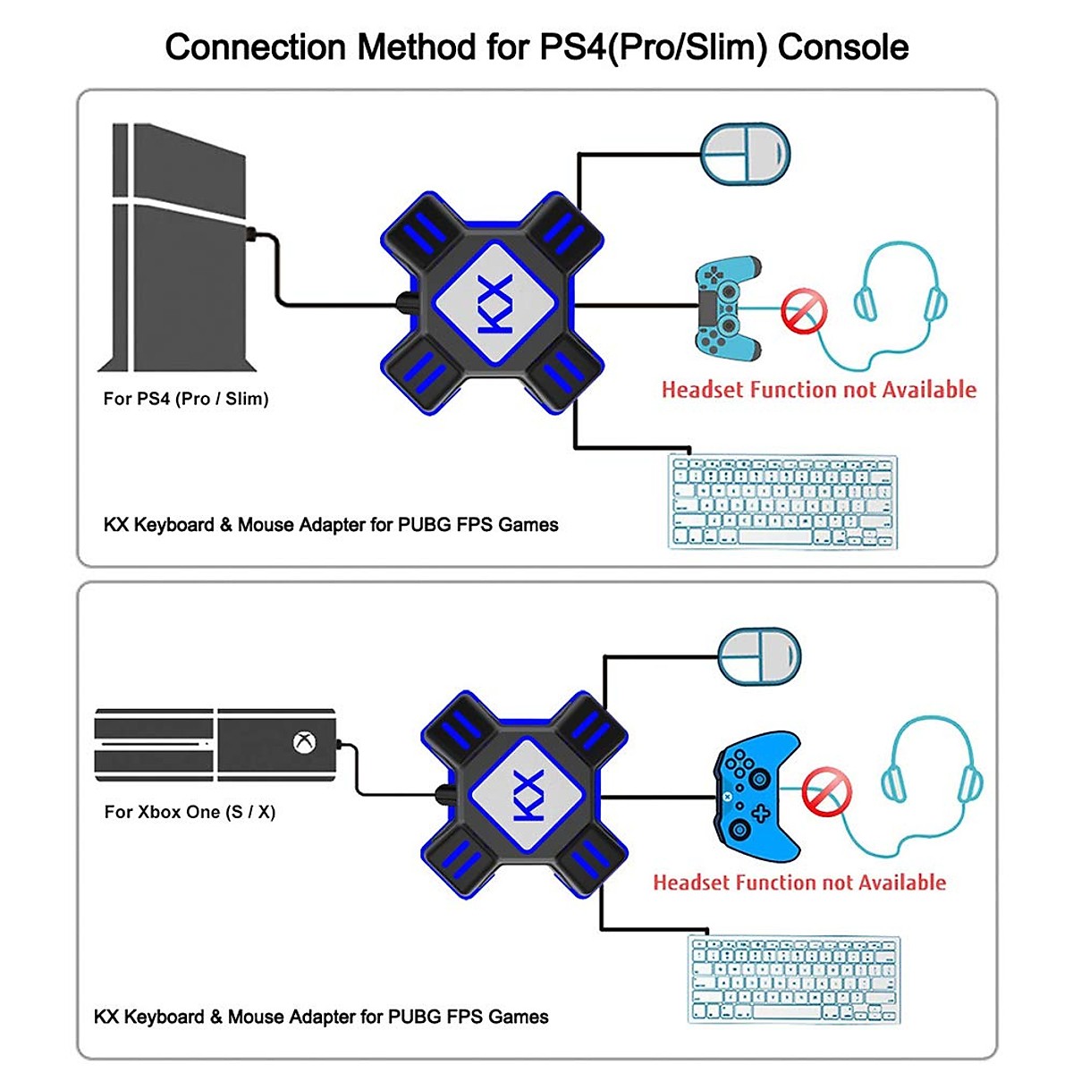 Bộ chuyển đổi bộ điều khiển trò chơi USB VINETTEAM KX Bộ chuyển đổi chuột Bàn phím cho Switch / Xbox / Ps4 / Ps3 - Đen- Hàng Nhập Khẩu