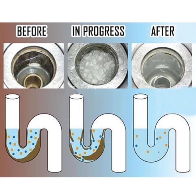 Lọ bột thông cống phân huỷ siêu mạnh