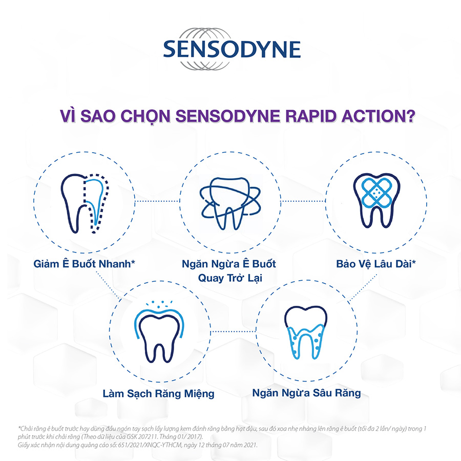 Kem Đánh Răng Sensodyne Giảm Ê Buốt Nhanh & Làm Sáng Rapid Action Whitening 100g