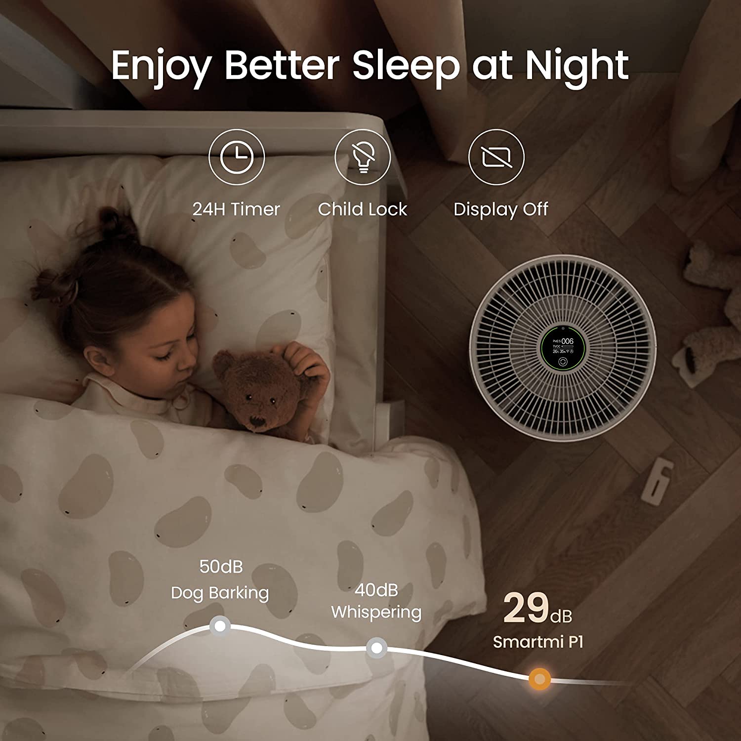 Máy Lọc Không Khí XIAOMI Smartmi Air Purifier Tiêu Chuẩn Mỹ Khử Khuẩn, Làm Sạch Không Khí, Khử Mùi Hôi, Dị Ứng, Kết Nối App Phù Hợp Diện Tích 40m2, Công Suất 40W - Hàng Chính Hãng