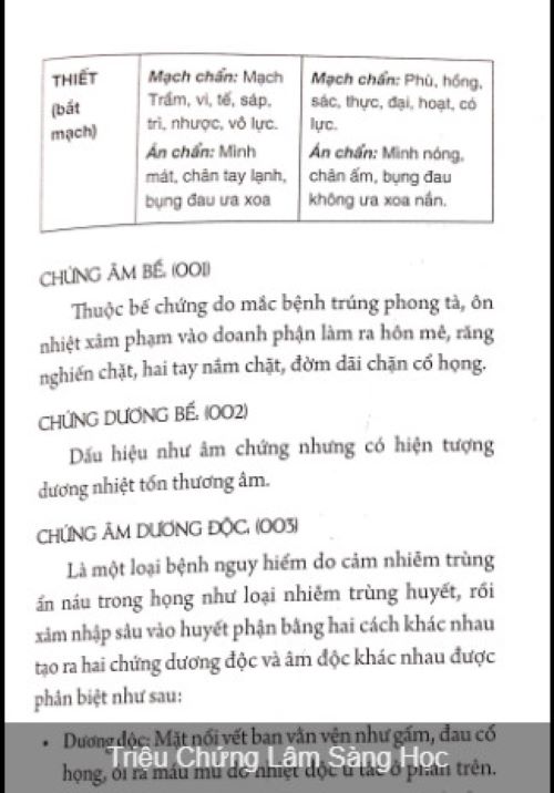 Triệu Chứng Lâm Sàn Học