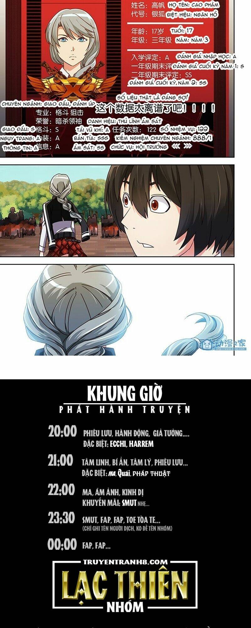 nữ điệp viên cấp 3 chapter 12 18