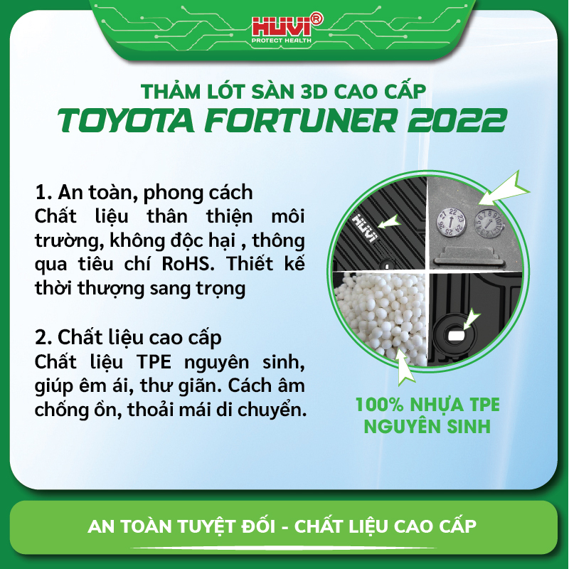 Thảm lót sàn ô tô Toyota Fortuner 2017-2023 không mùi, không thấm, không tràn
