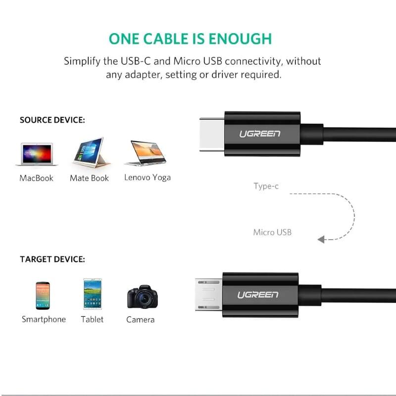 Ugreen UG50444US243TK 1m màu đen cáp USB Type-C ra Micro USB 2 đầu đực - HÀNG CHÍNH HÃNG