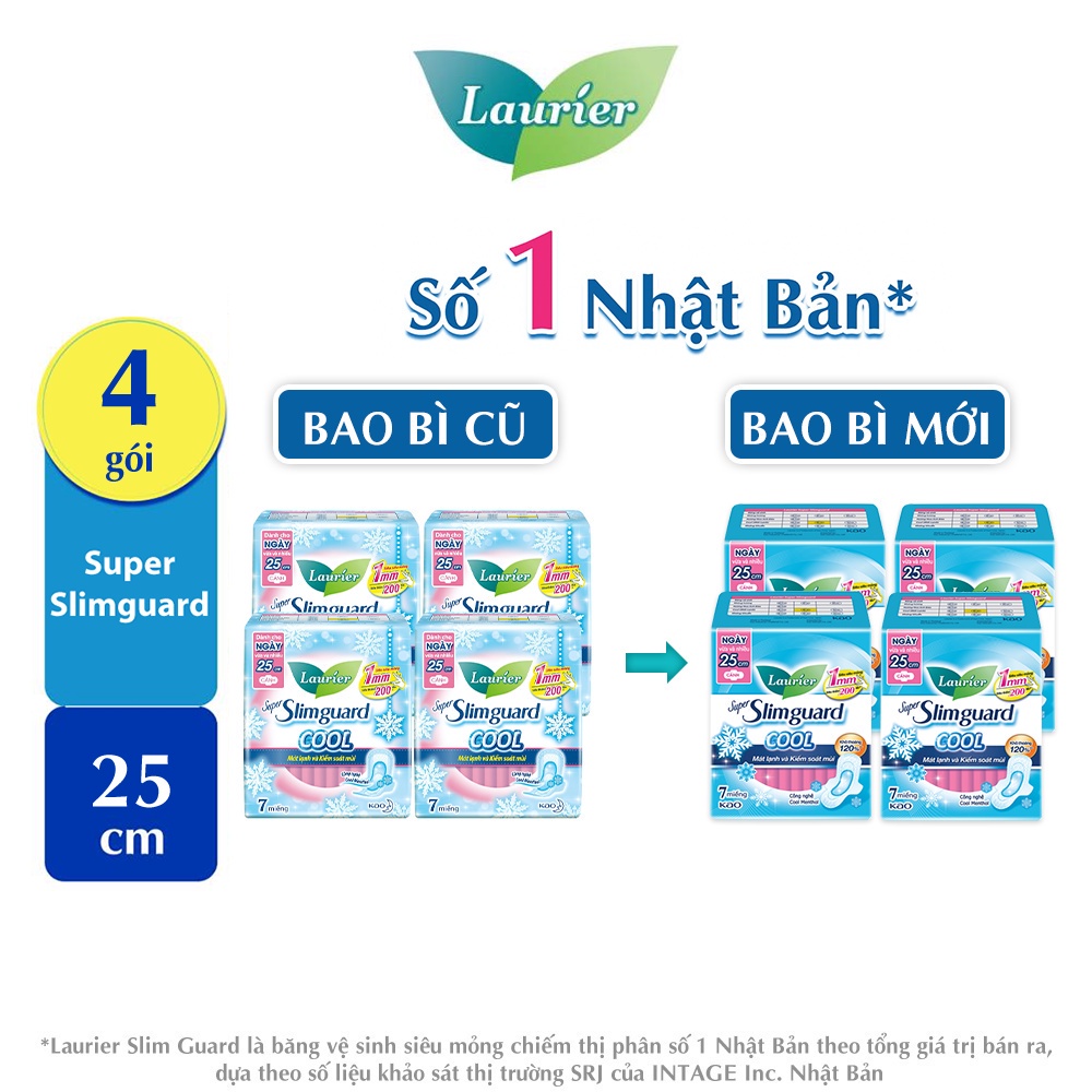 Combo 4 gói BVS Laurier Siêu Mỏng 1mm Mát lanh 25cm 7 miếng