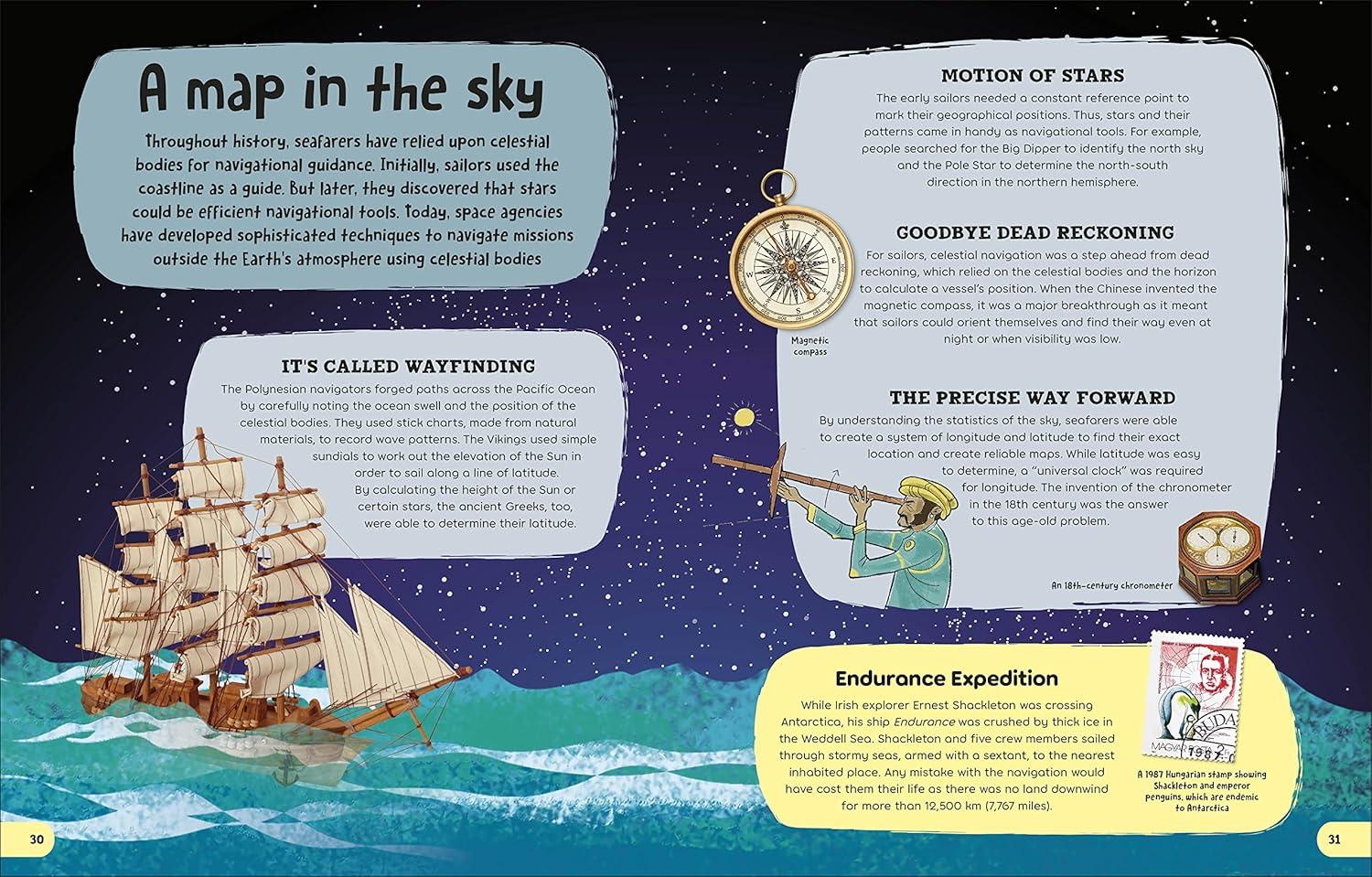 Sách ngoại văn: India's Space Odyssey