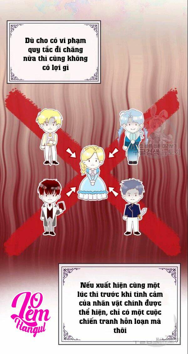 kẻ tạo ra nữ phản diện chapter 20 15