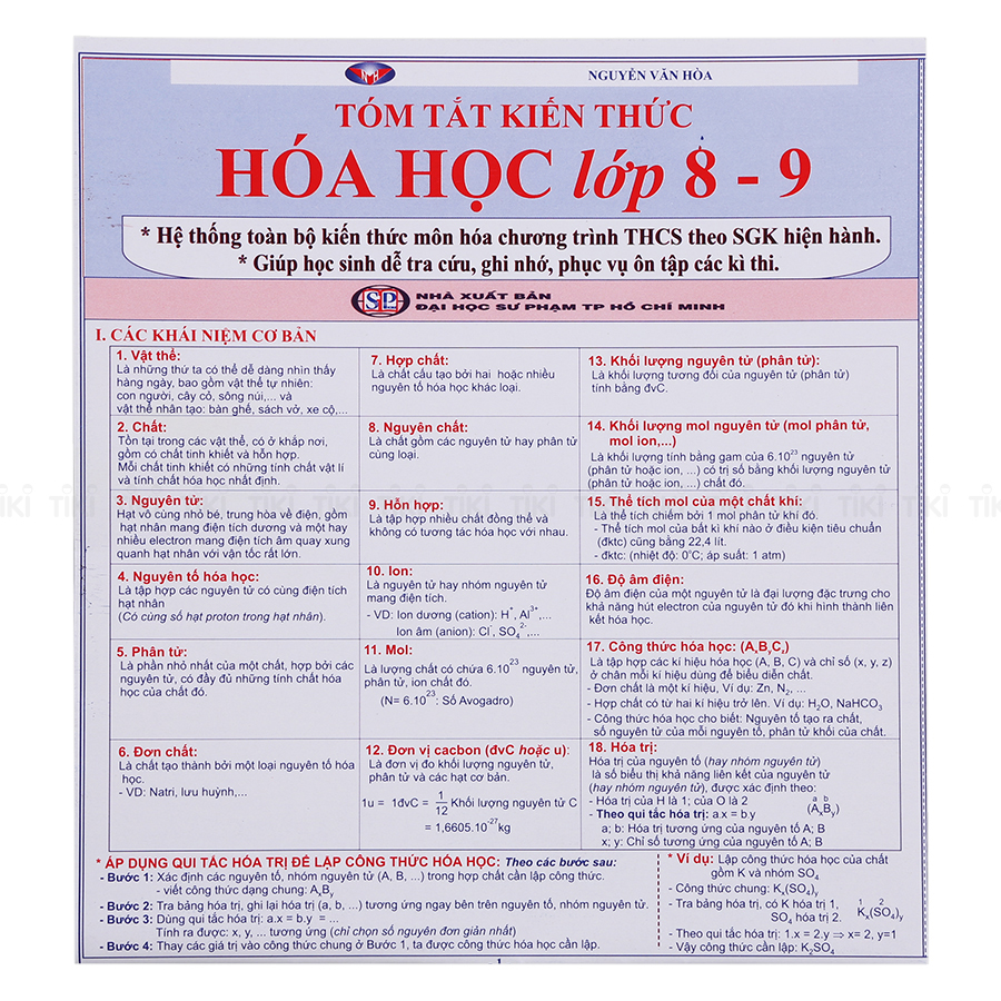 Combo Tóm Tắt Kiến Thức Toán - Lý - Hoá - Tiếng Anh (Chương Trình THCS)