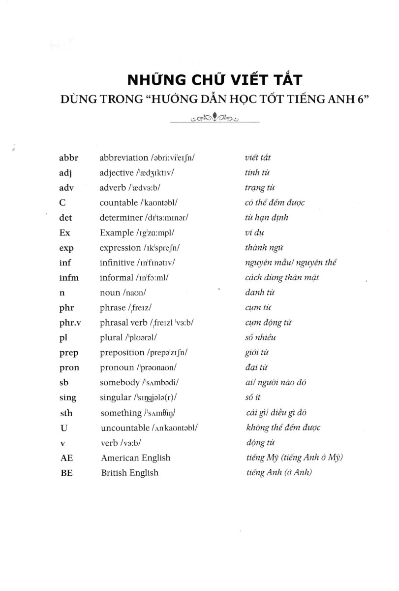 Hướng Dẫn Học Tốt Tiếng Anh Lớp 6 _ZEN