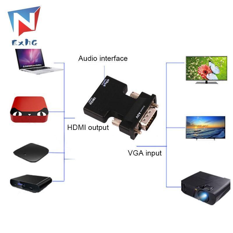 Thiết bị chuyển đổi cổng HDMI cao cấp sang đầu VGA hỗ trợ tín hiệu 1080P