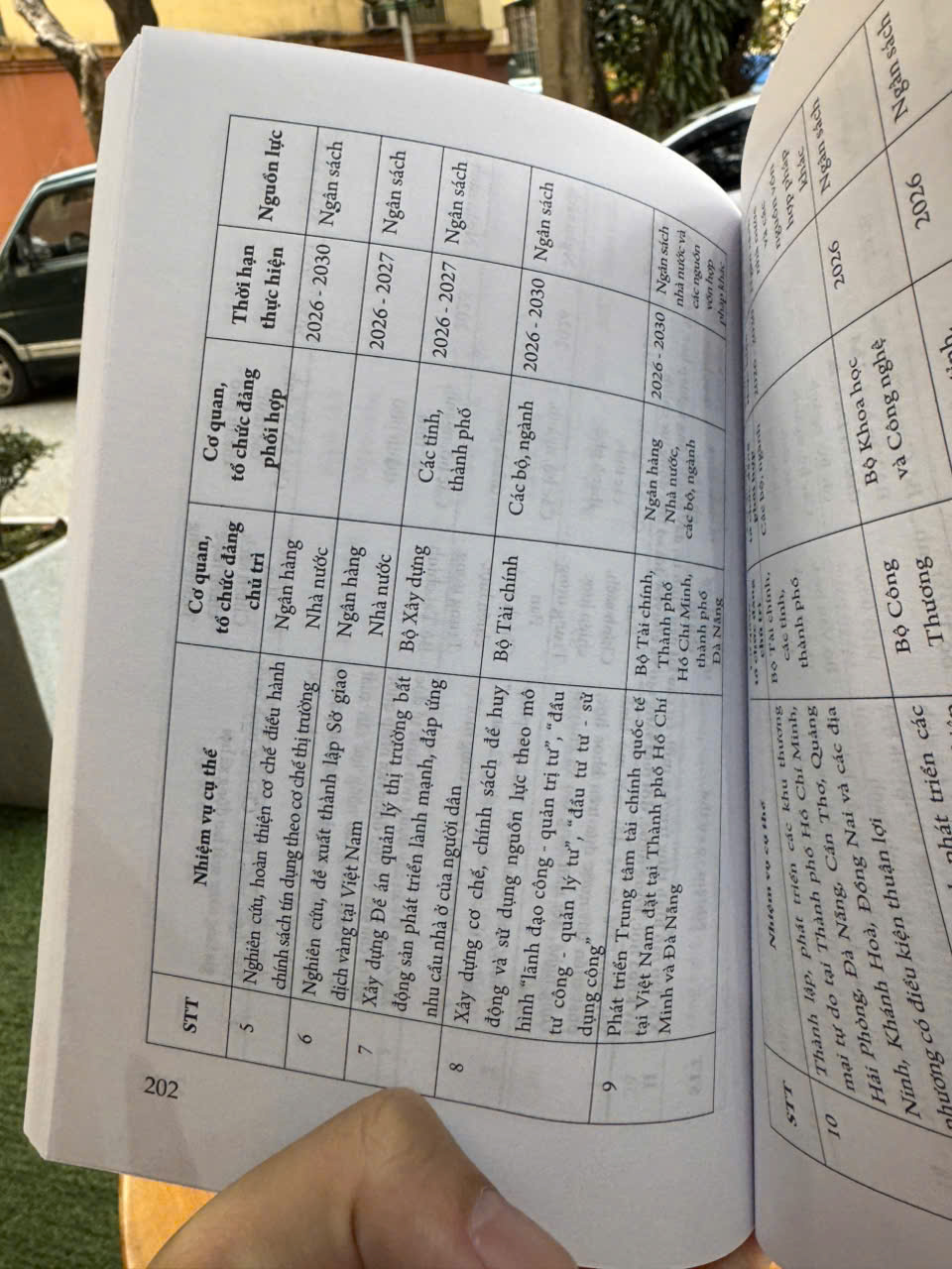 (Trọn bộ 2 tập) VĂN KIỆN ĐẠI HỘI ĐẠI BIỂU TOÀN QUỐC LẦN THỨ XIV - Đảng Cộng Sản Việt Nam – NXB CTQG Sự thật