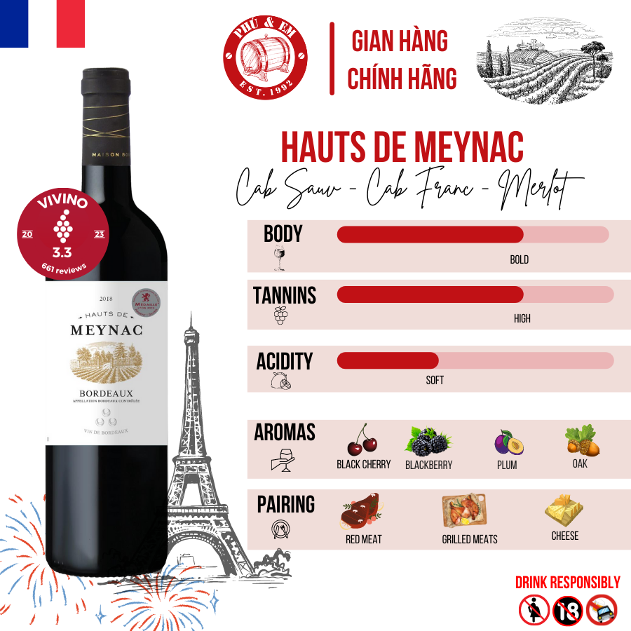 Rượu Vang Đỏ Pháp Hauts de Meynac Bordeaux