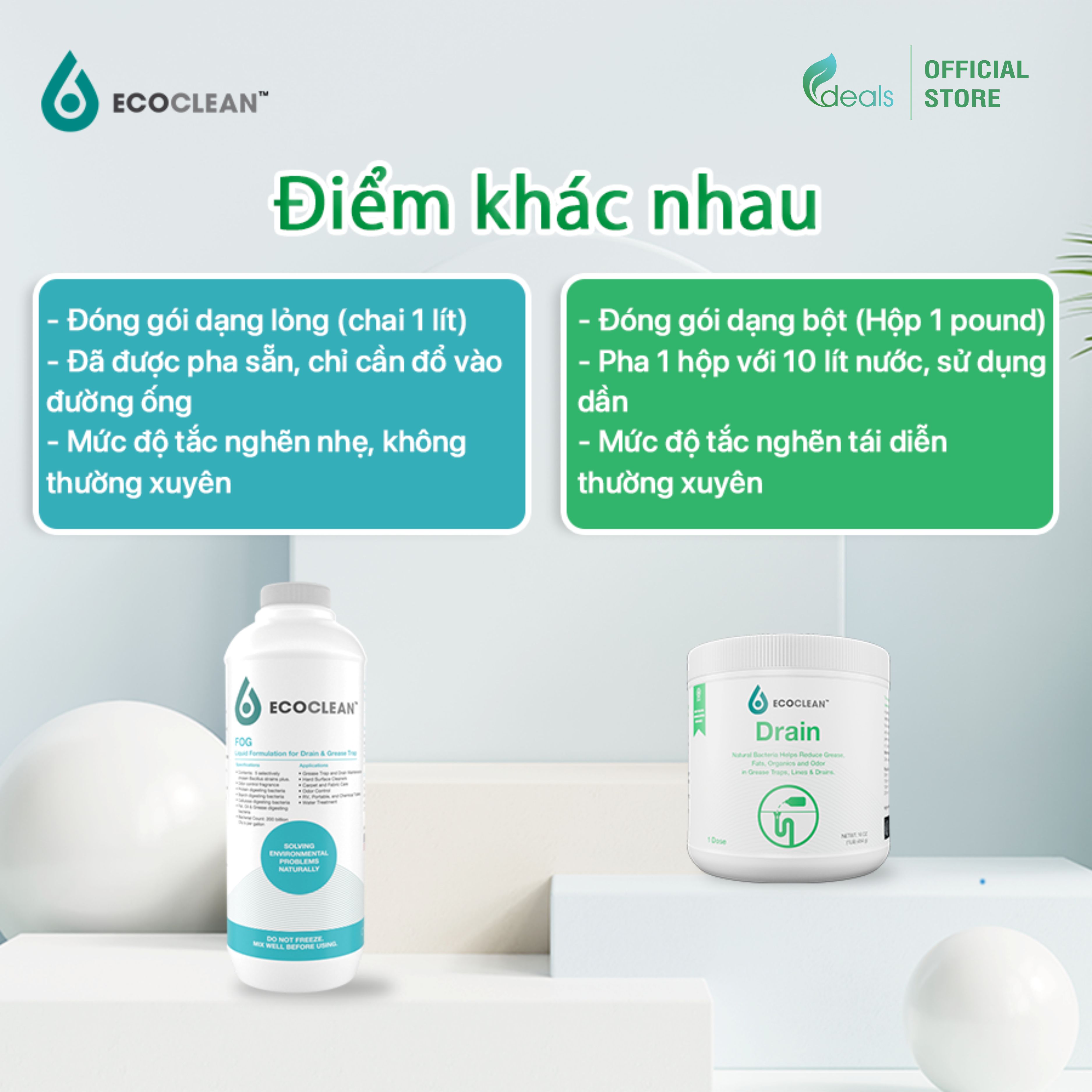 EcoClean Drain - Vi Sinh Xử Lý Dầu Mỡ Dạng Bột 500g - Siêu tiết kiệm, bảo quản dễ dàng - Phù hợp nhà hàng, khách sạn, quán ăn