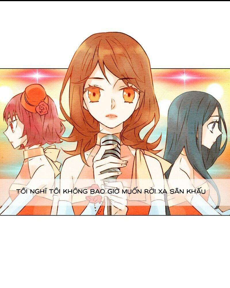 sự sao chép chapter 1 5