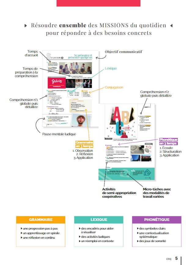 L'atelier + A1 (édition 2022) - Livre + livre numérique + didierfle.app