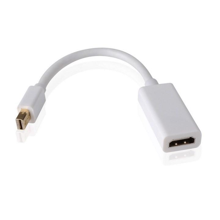 Cáp chuyển mini Display port sang HDMI