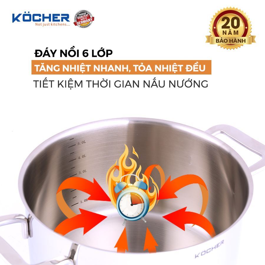 Bộ nồi Kocher BERLIN - Hàng chính hãng