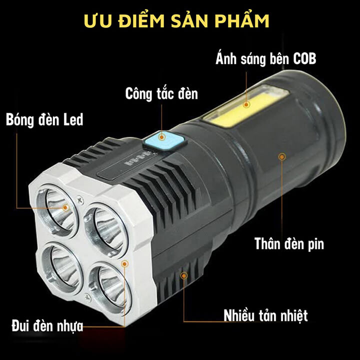 Đèn Pin Cầm Tay Siêu Sáng Chiếu Xa 4 Chế Độ Sáng, Chống Thấm Nước, Đèn Pin Mini Có 4 COB LED Tiện Dụng