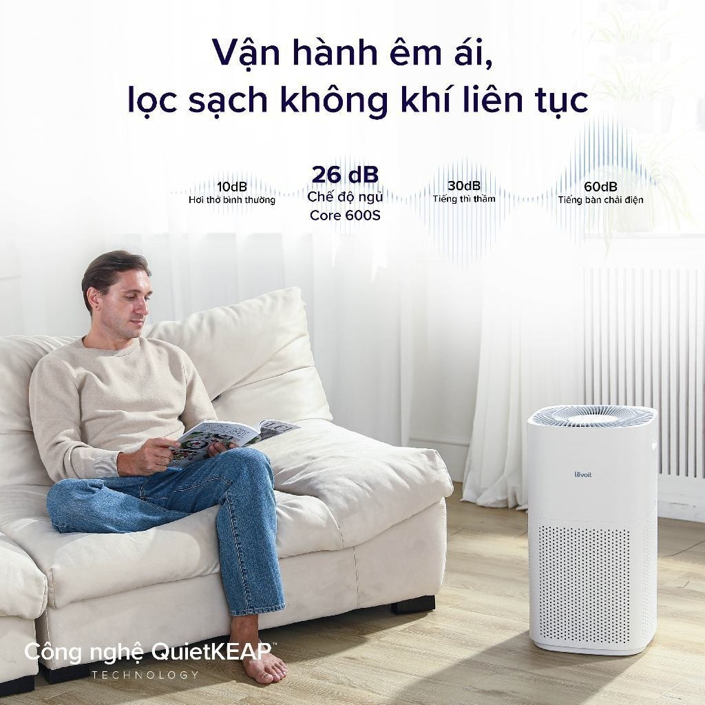 Máy lọc không khí Levoit Core 600S - Diện tích lớn 147m2, Công nghệ Air Turbo - Hàng Chính Hãng