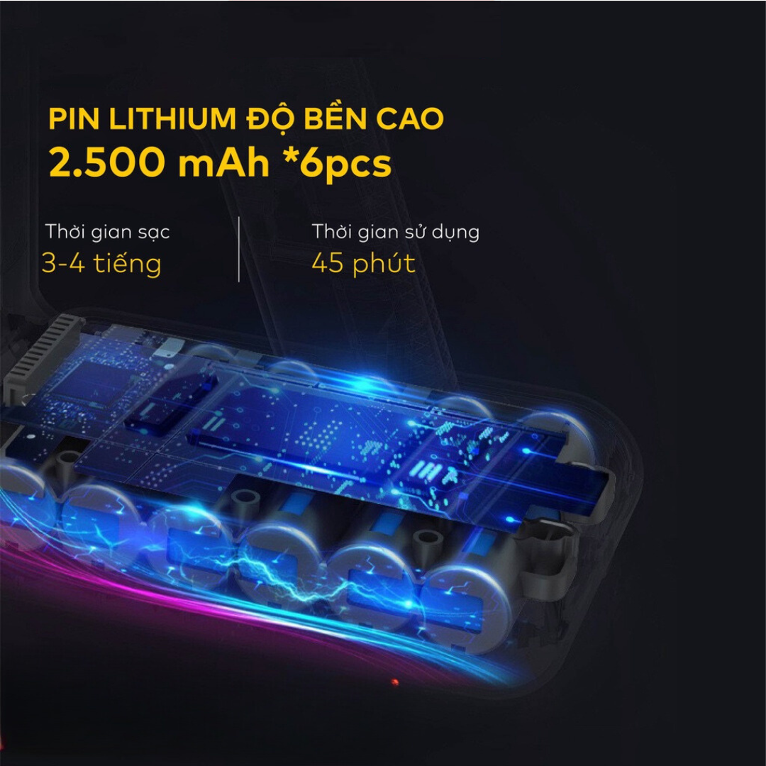 Máy Hút Bụi Cầm Tay Không Dây, Lực Hút Siêu Mạnh 25000 PA, Cảm Biến Lực Hút, Có Tia UV Diệt Khuẩn, Màn Hình Điều Khiển Cảm Ứng.