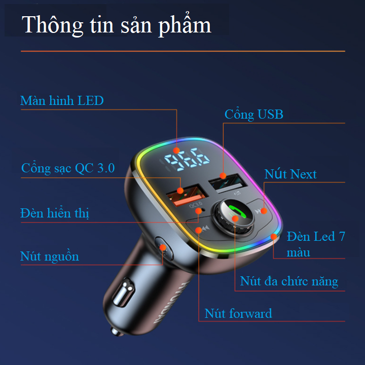 Tẩu nghe nhạc ô tô Hyundai M36 màn hình LCD 1.1 Inch, công nghệ sạc nhanh Quick Charge 3.0 - Hàng Nhập Khẩu