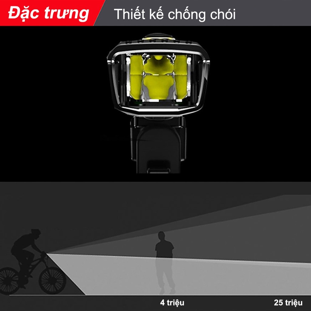 Đèn pha xe đạp siêu sáng cảm biến thông minh, chống nước, tự động điều chỉnh độ sáng theo môi trường, sạc usb, nhỏ gọn, dễ dàng lắp đặt