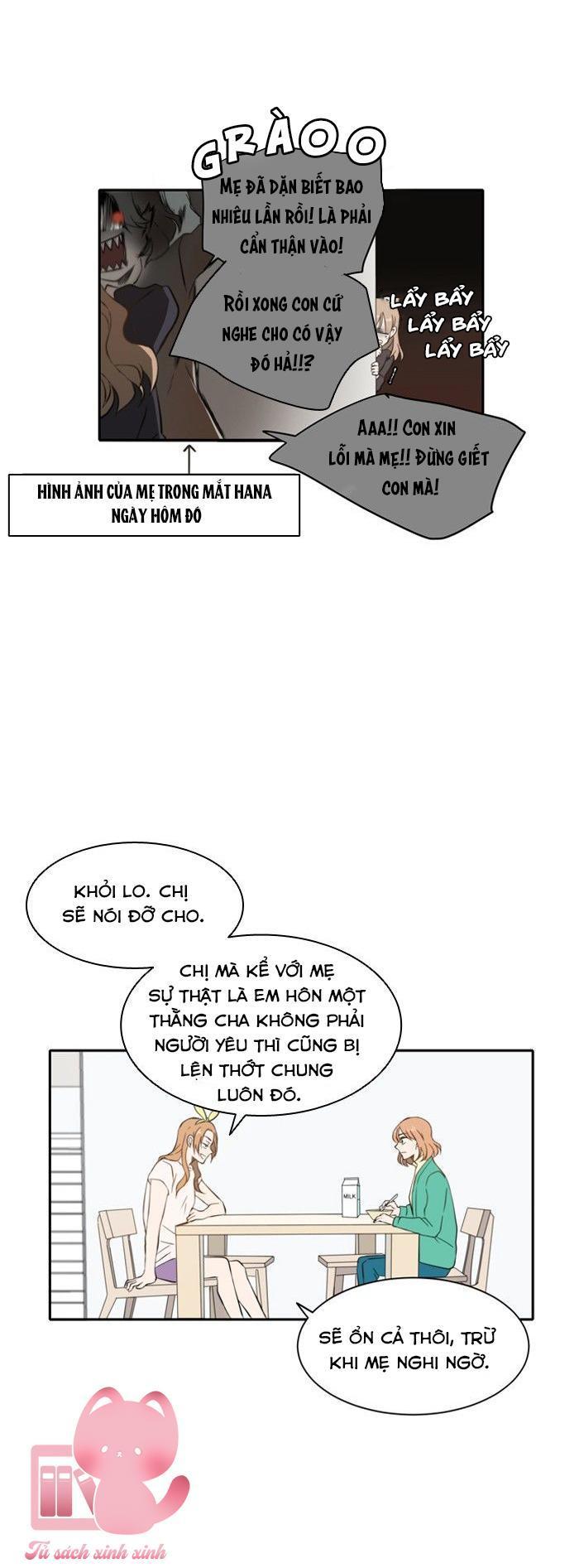 a good day to be a dog chapter 21 17