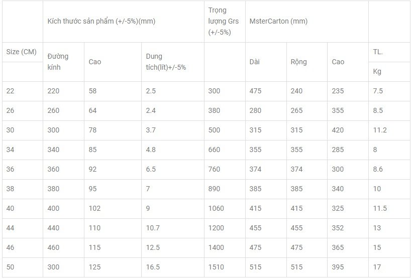 Chảo bầu xi Kim Hằng 22cm, 30cm, 34cm, 40cm, 50cm chảo nhôm