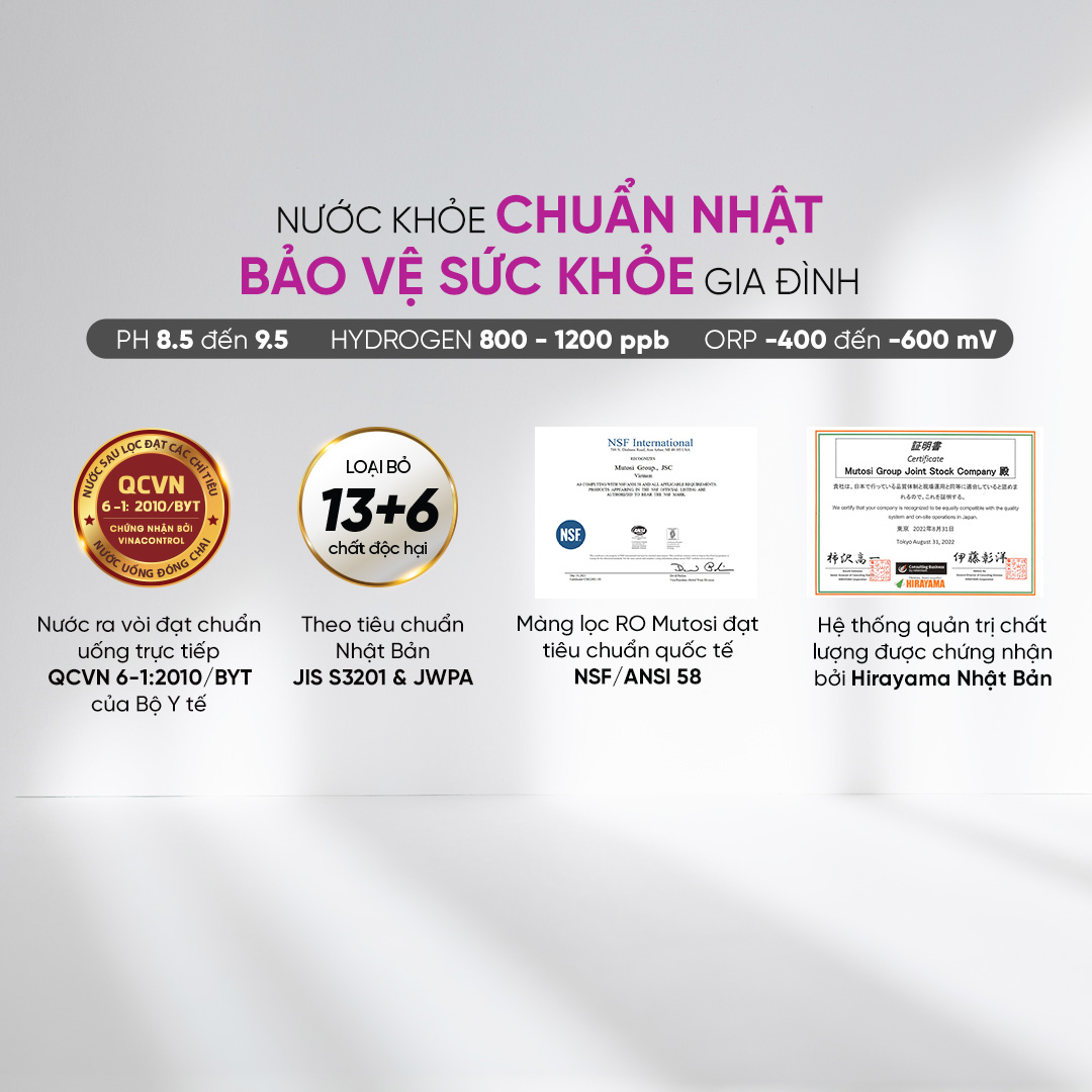 [Miễn phí vận chuyển &amp; lắp đặt] Máy lọc nước Nóng - Lạnh - RO - Ion Kiềm Hydrogen. Hàng chính hãng Mutosi MP-S1021H - 10 cấp lọc, 2 vòi 4 chế độ nước