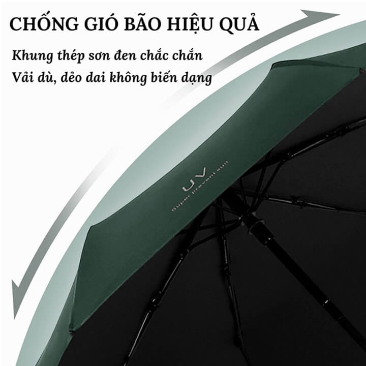 Ô dù che mưa đi nắng 2 lớp phủ chống tia UV, ô che nắng 8 nan chống tia cực tím, dù che mưa chống thấm- UV