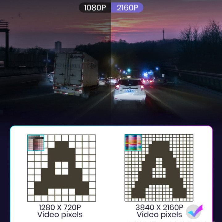 Camera hành trình ô tô độ phân giải 4K (3840*2160P), Wifi, 2.45 inch - Camera trước: 2160P, góc quay 170° - Camera sau: 1080P
