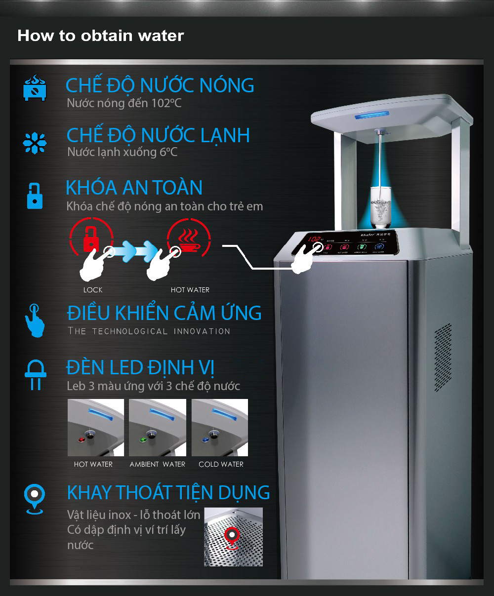 Máy lọc nước RO Comath CM-3311