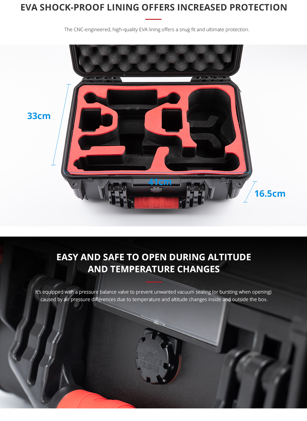 Vali PGYtech for DJI FPV Case – Professional - Hàng chính hãng PGYtech