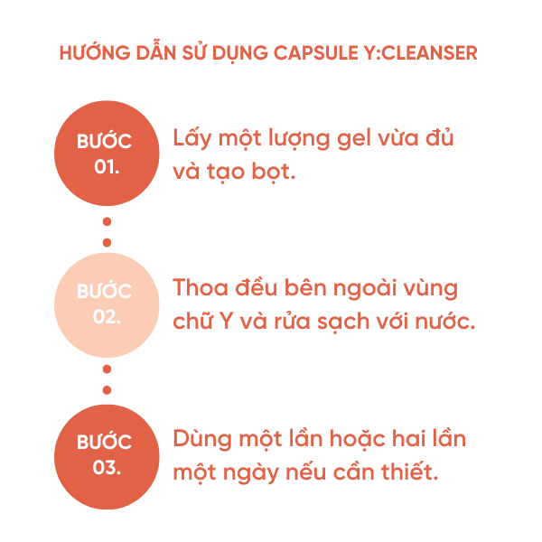 Bộ Đôi Sản Phẩm Chăm Sóc Giúp Làm Sạch Và Dưỡng Ẩm Chuyên Biệt Yzone FOELLIE Multi Care Gel &amp; Capsule Feminine Wash