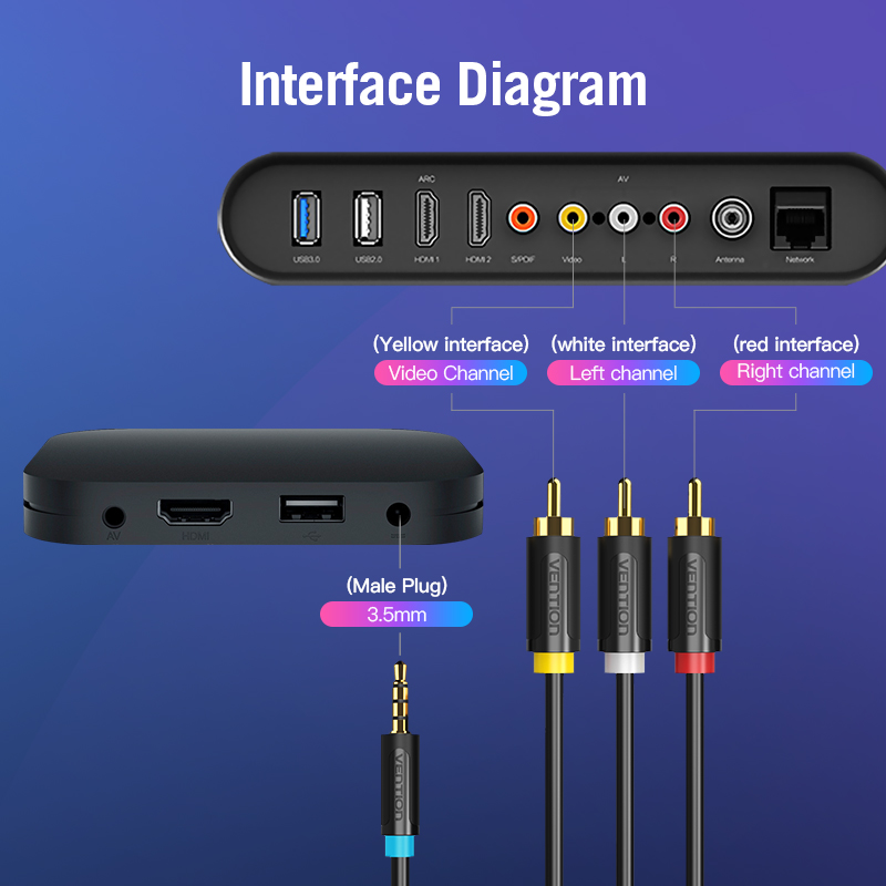 Cáp AV 2.5mm to 3 RCA Vention dài 1.5m - Hàng chính hãng