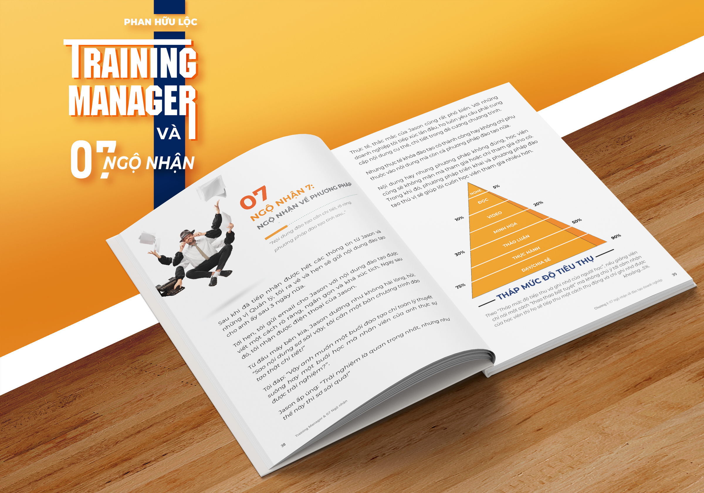 Training Manager và 7 Ngộ Nhận