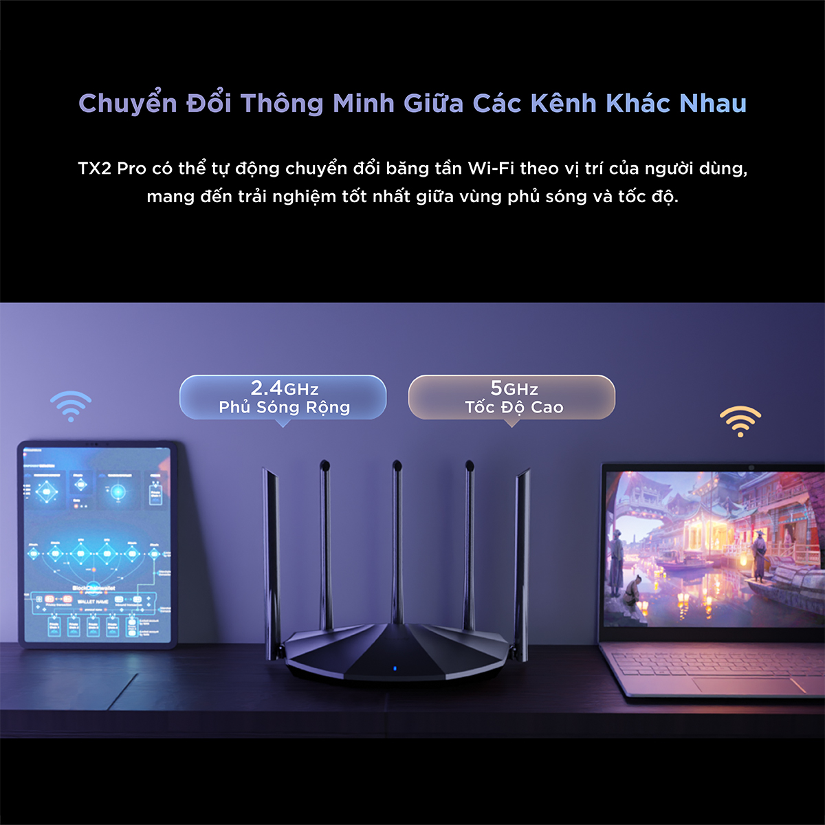 Tenda Thiết bị phát Wifi TX2 Pro Chuẩn Wifi 6 AX1500Mbps - Hàng chính hãng