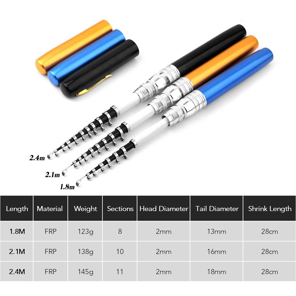 Cần câu cá cầm tay có ngắm kính thiên văn, chất liệu hợp kim Aluminum kèm trục vòng quay