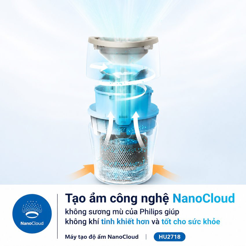 Máy tạo độ ẩm cao cấp thương hiệu Philips HU2718/00 - Hệ thống bốc hơi tiên tiến công nghệ NanoCloud - HÀNG NHẬP KHẨU