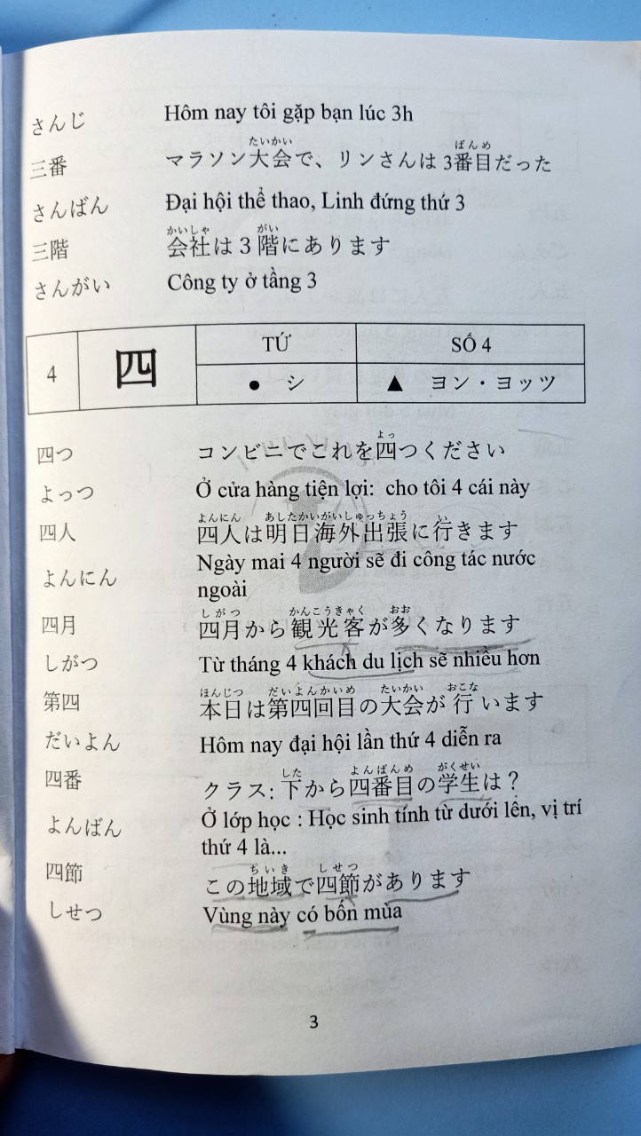 TỪ VỰNG KANJI THỰC HÀNH TIẾNG NHẬT N5-N4