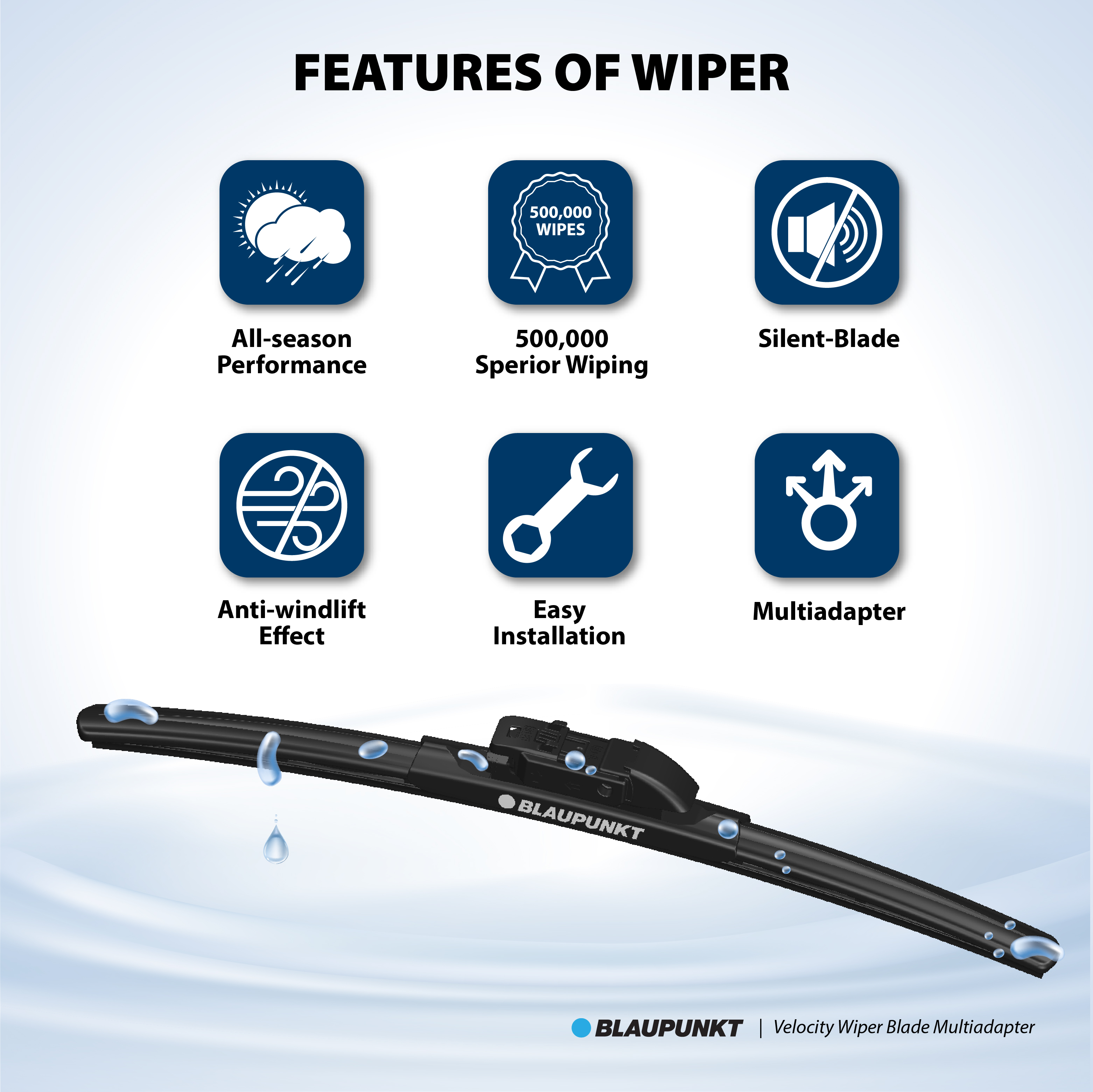 Bô Gạt Mưa Ô Tô Blaupunkt Velocity R20"/350mm, L22"/600mm Dành Cho Toyota Hilux