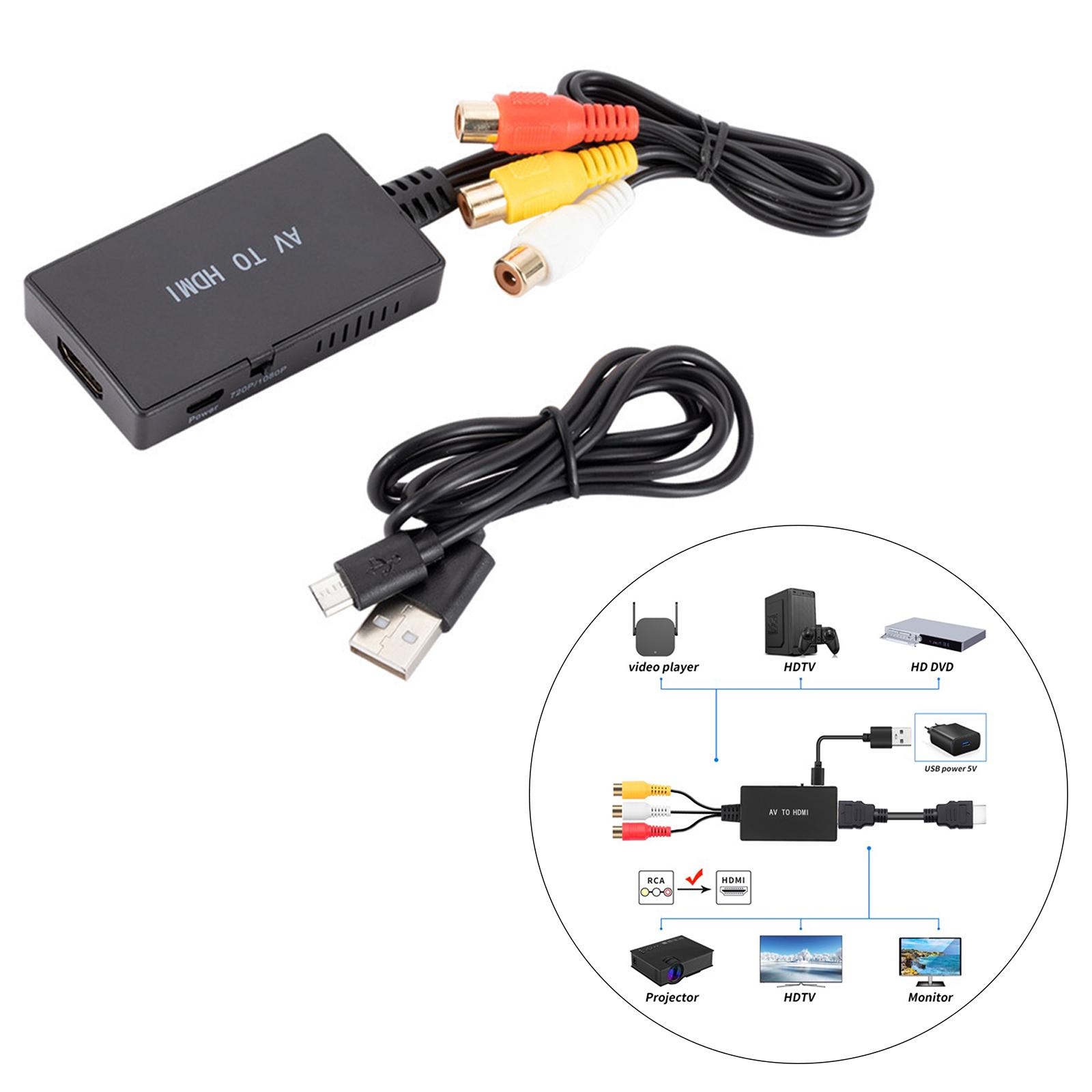 RCA to HDMI Converter Composite to HDMI Adapter 1080p PAL NTSC Projector