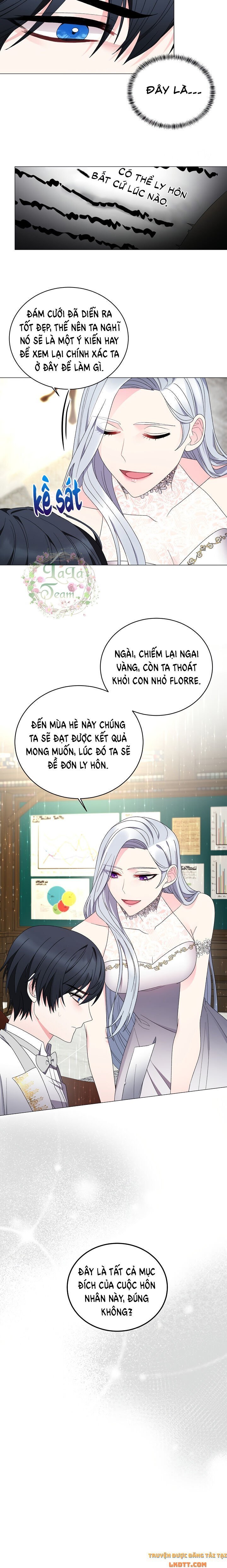 là nhân vật phản diện nhưng tôi sẽ trở thành nữ chính chapter 22 20