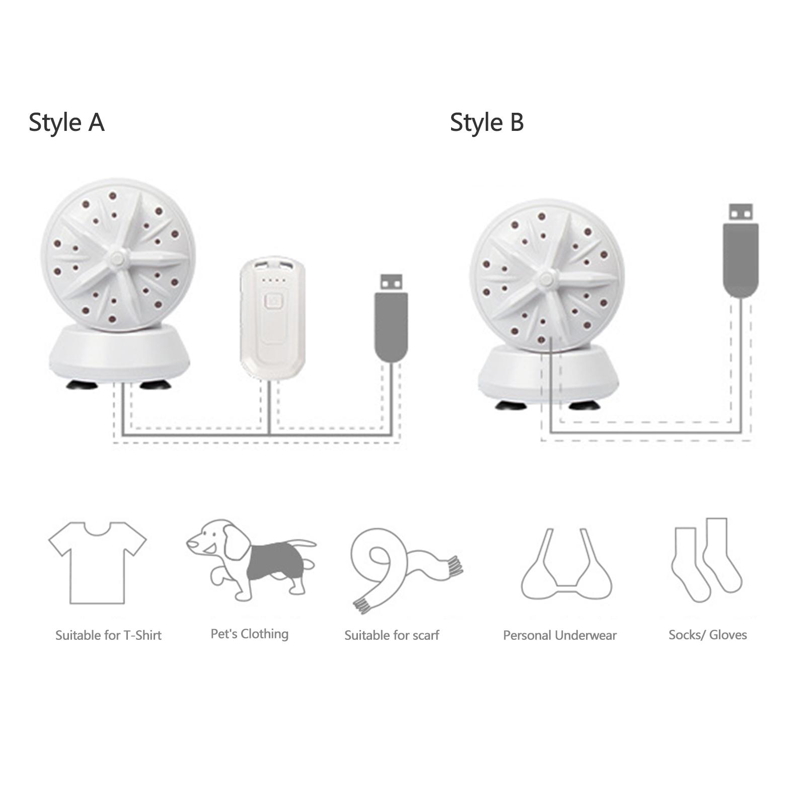 Máy giặt du lịch di động mini công suất cao, sóng đôi tuabin 24W chu trình tự động